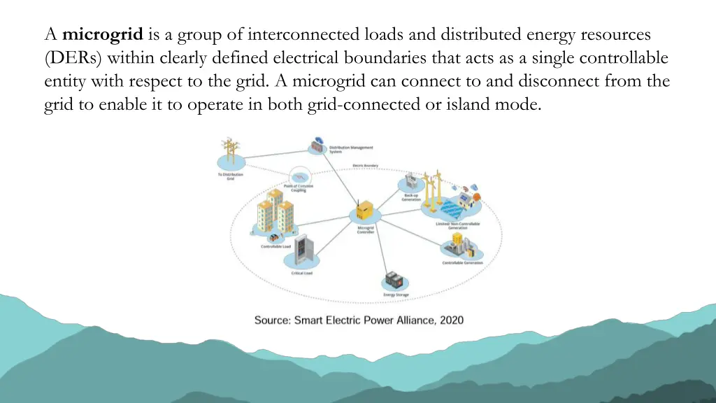 a microgrid is a group of interconnected loads