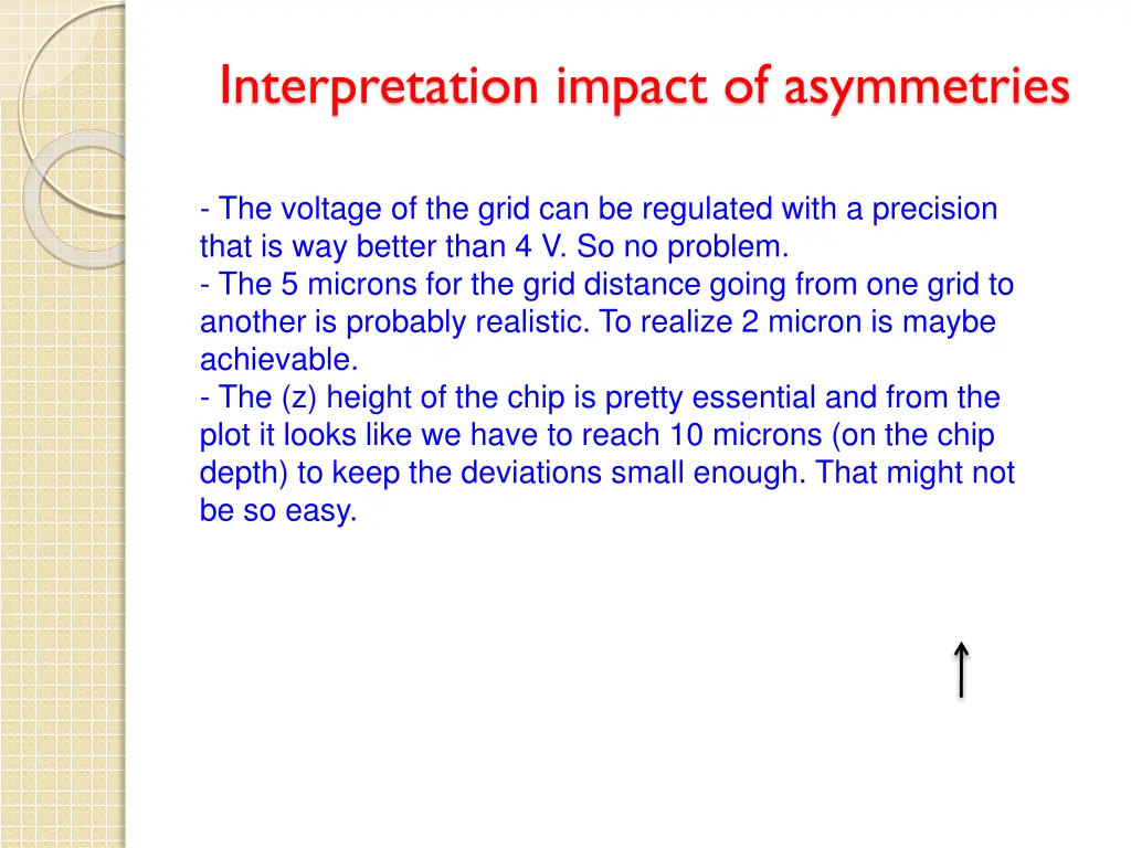 interpretation impact of asymmetries