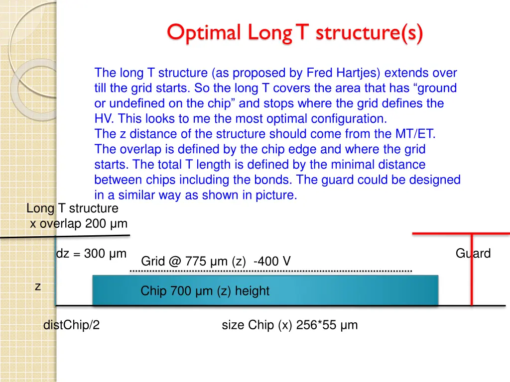 optimal long t structure s