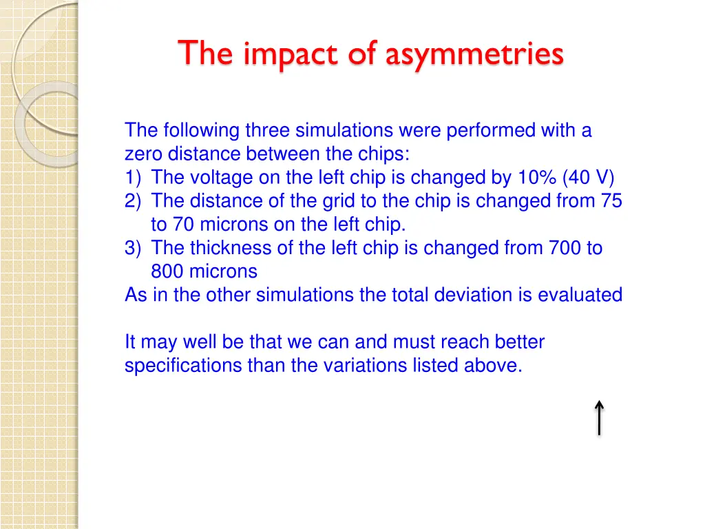 the impact of asymmetries