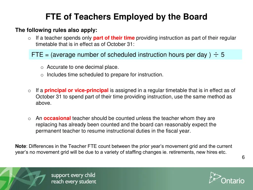 fte of teachers employed by the board 1