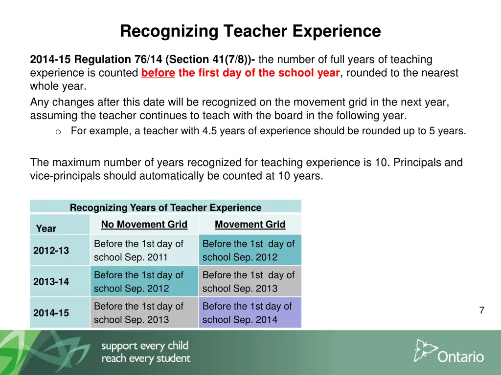 recognizing teacher experience