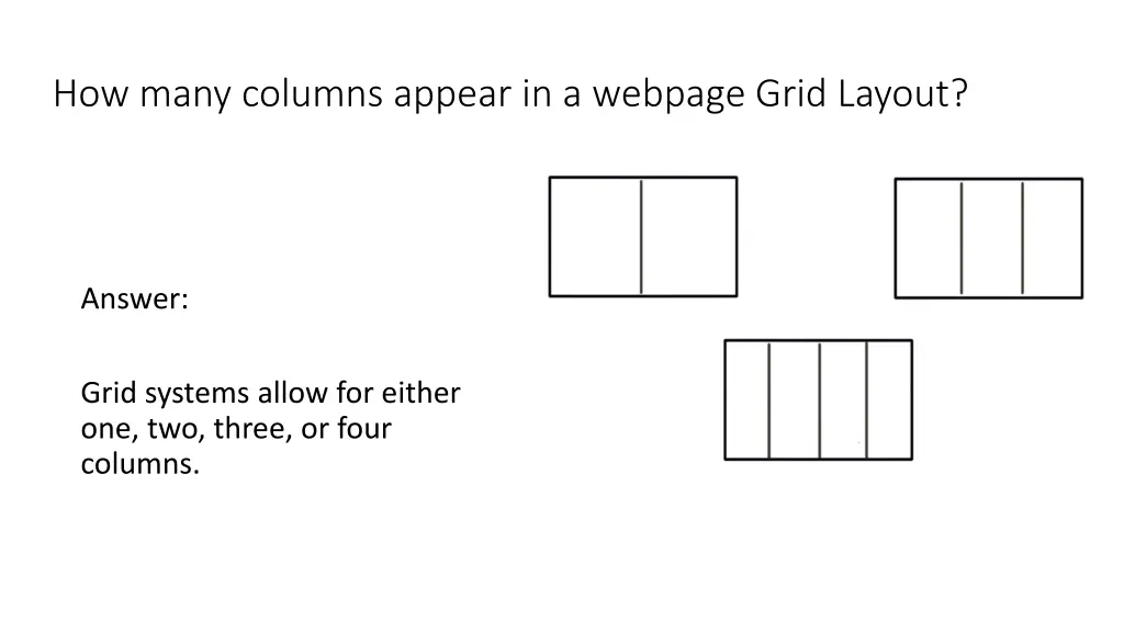 how many columns appear in a webpage grid layout