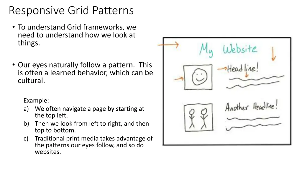 responsive grid patterns