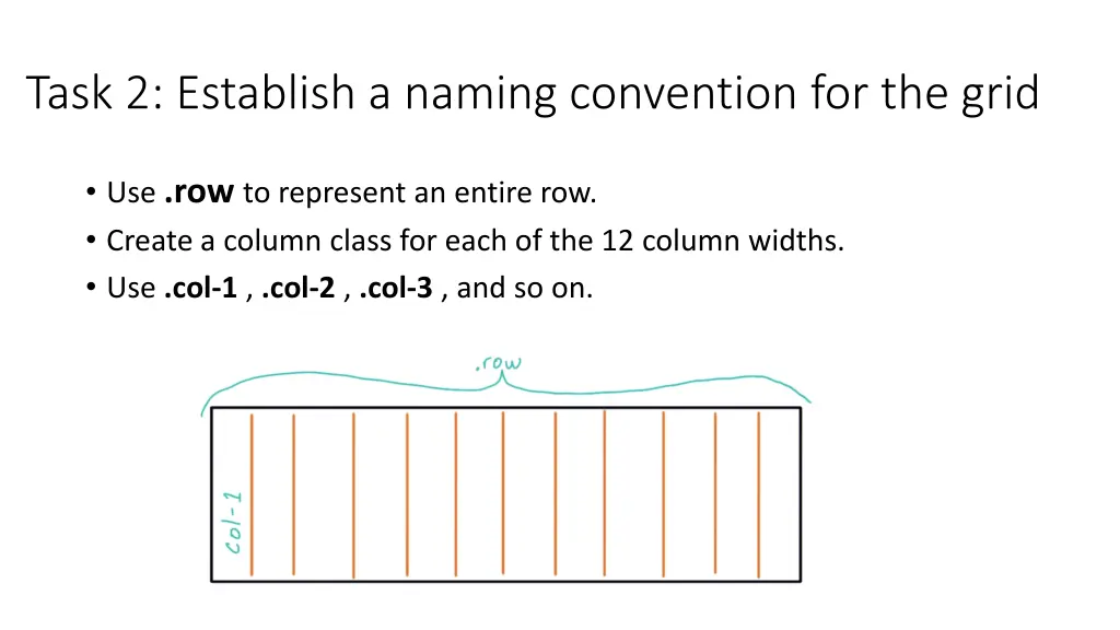 task 2 establish a naming convention for the grid