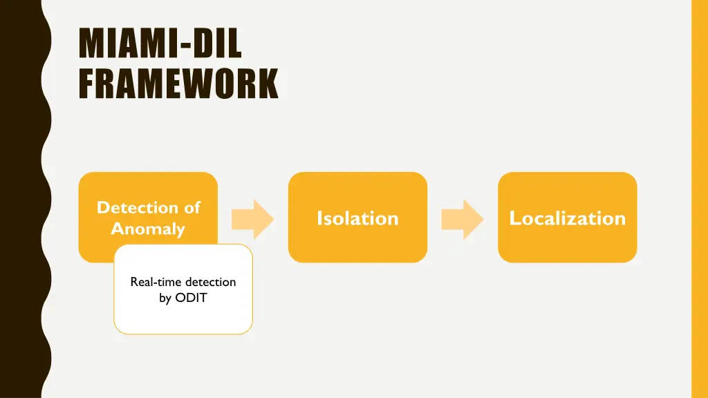 miami dil framework