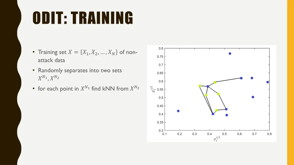 odit training 2