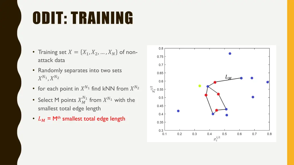 odit training 3