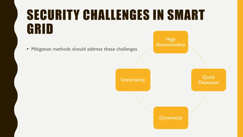 security challenges in smart grid