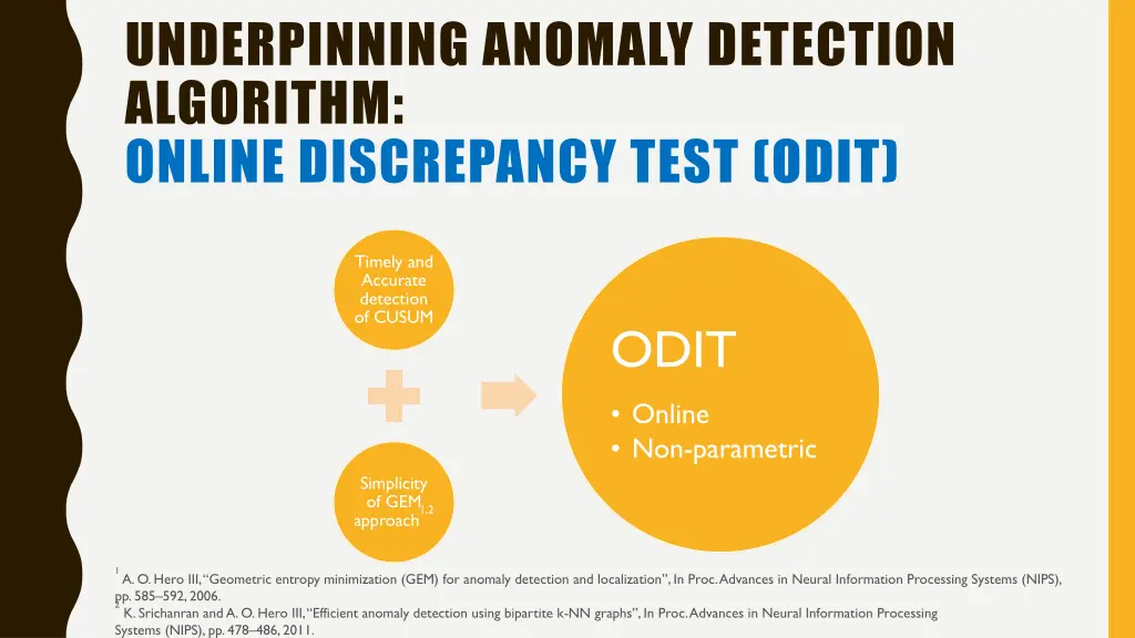 underpinning anomaly detection algorithm online