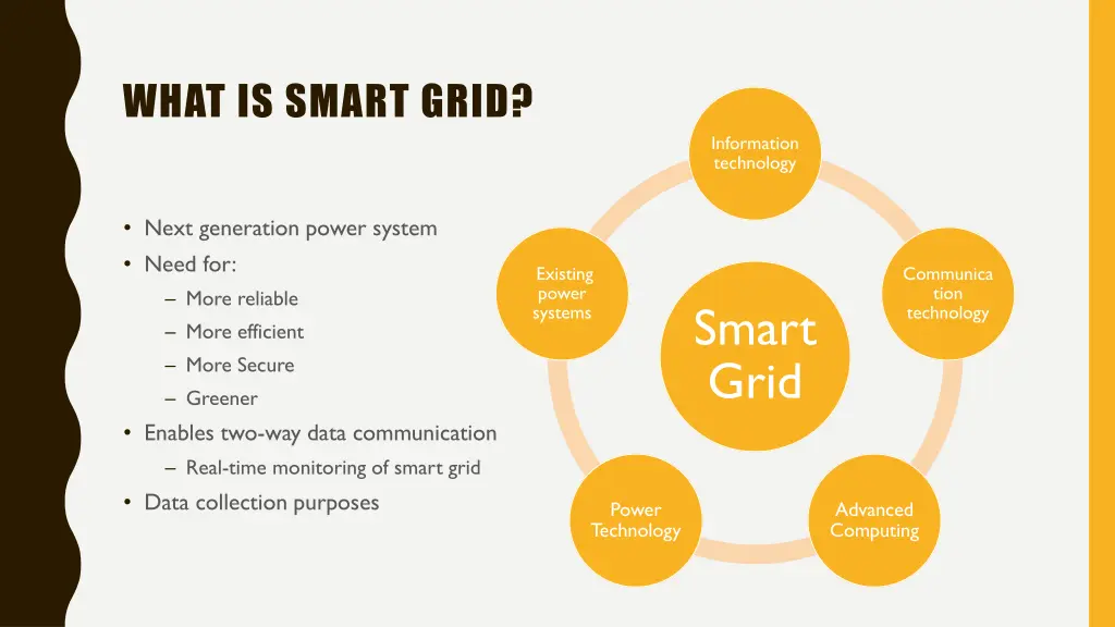 what is smart grid