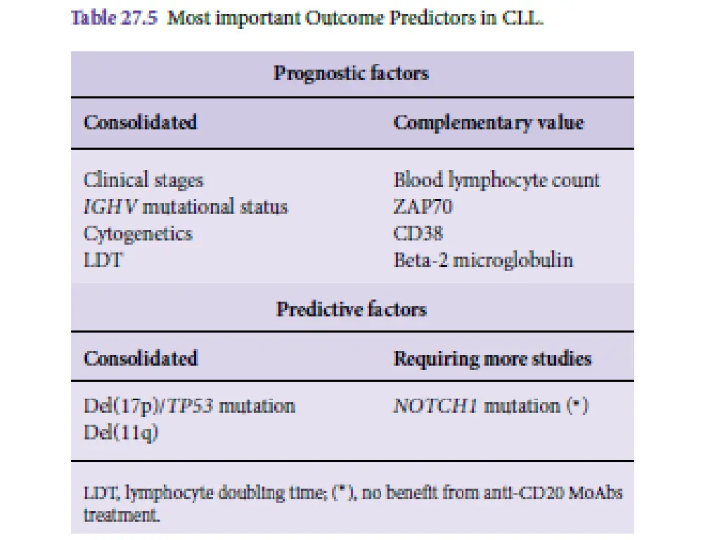 slide6