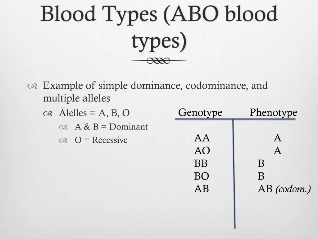 blood types abo blood types 11