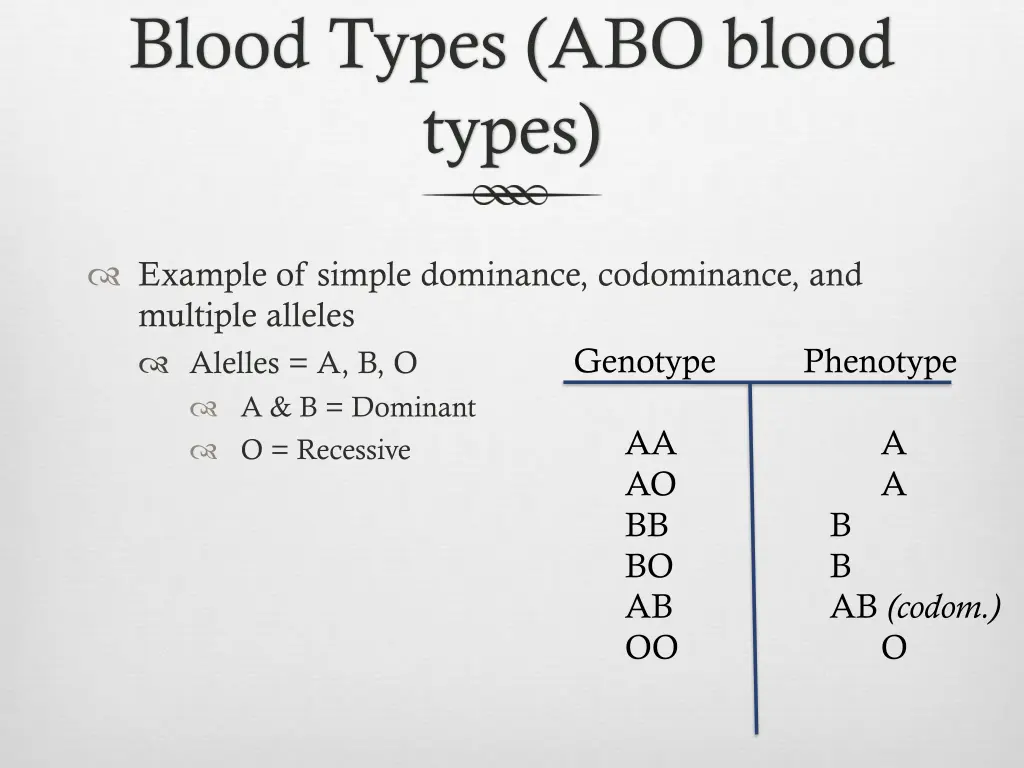 blood types abo blood types 13