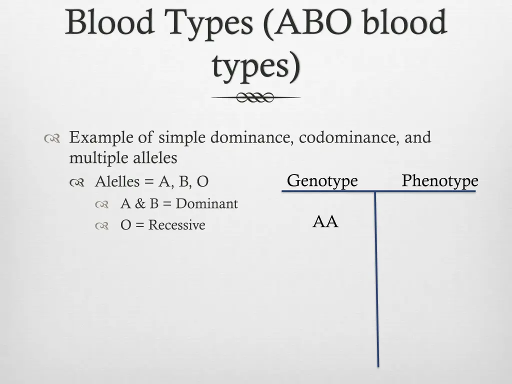 blood types abo blood types 2