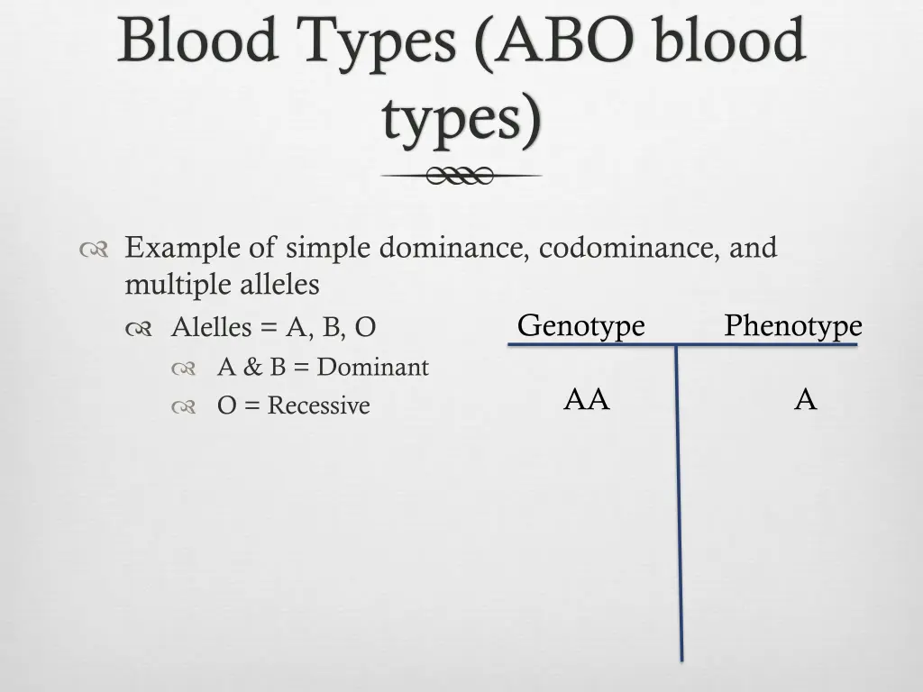 blood types abo blood types 3