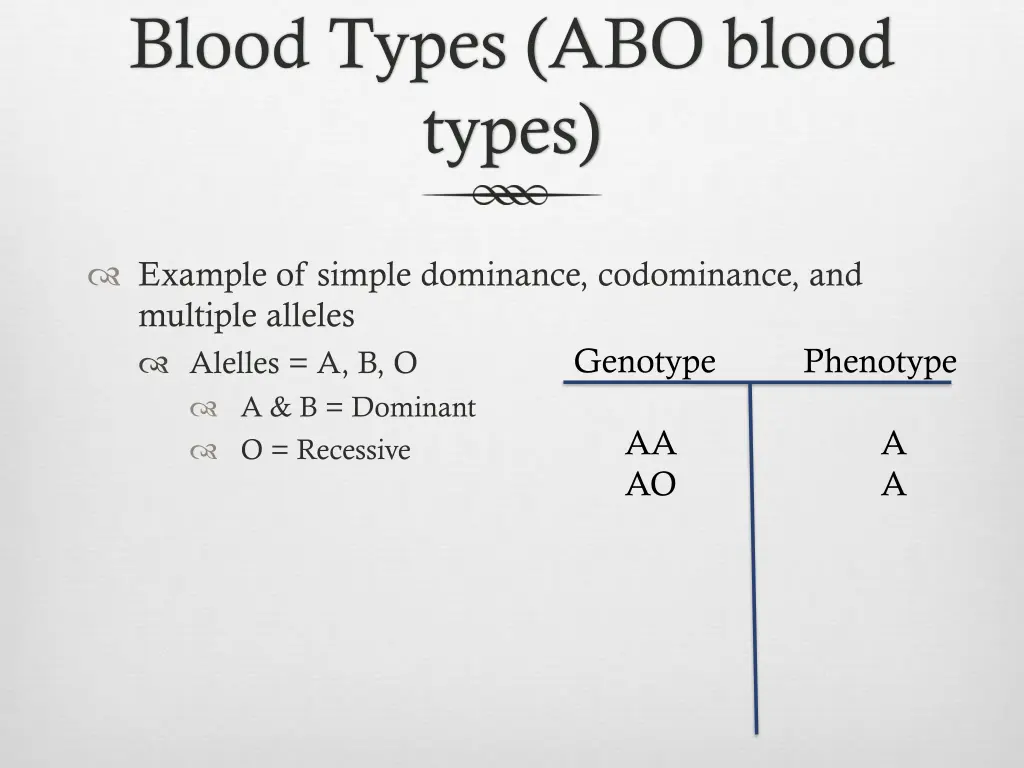 blood types abo blood types 5