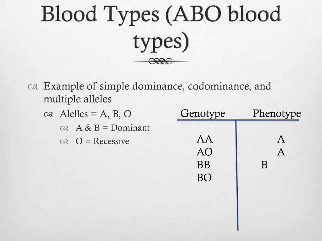 blood types abo blood types 8