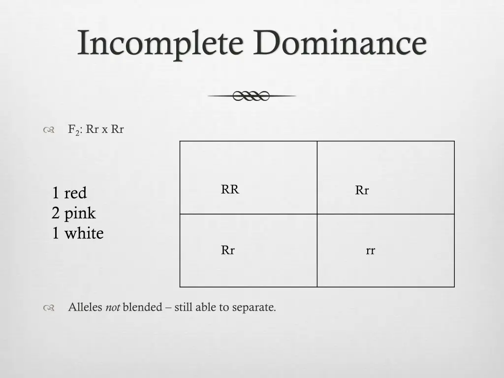 incomplete dominance 2