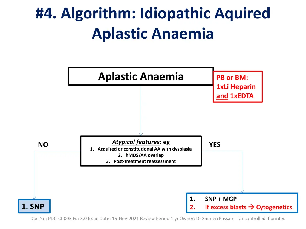 4 algorithm idiopathic aquired aplastic anaemia