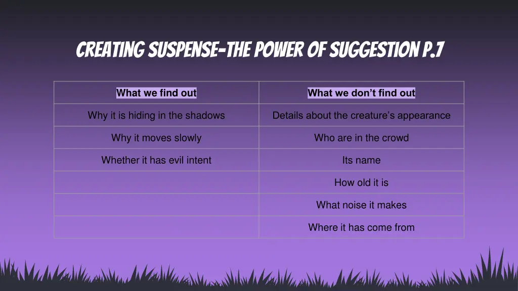 creating suspense the power of suggestion p 7