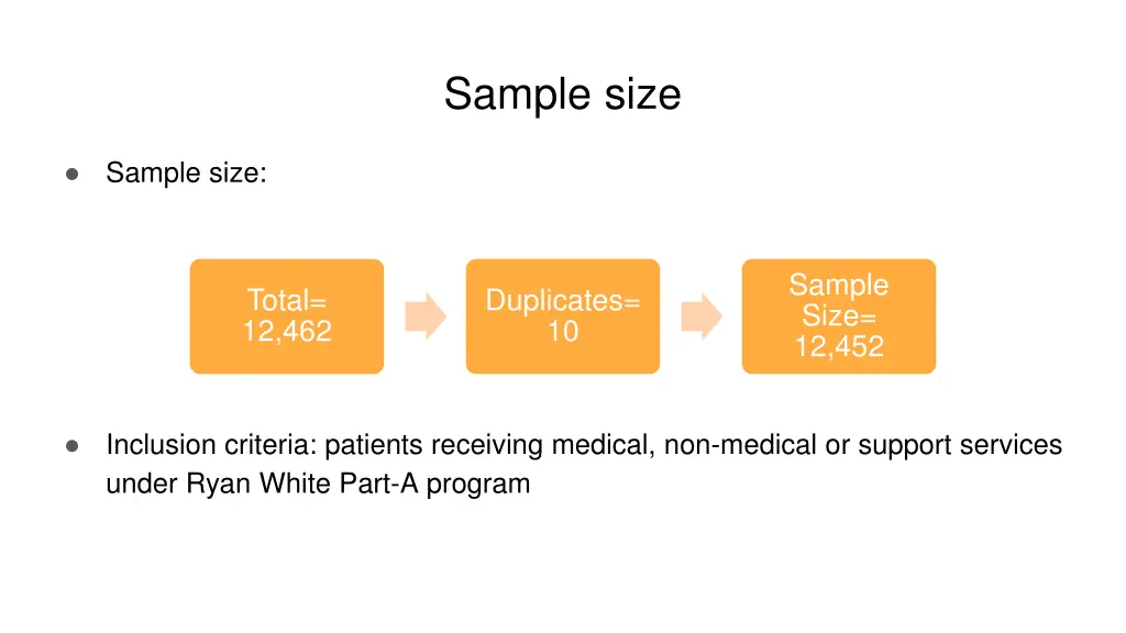 sample size