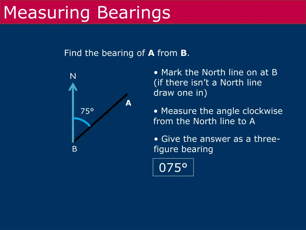 measuring bearings