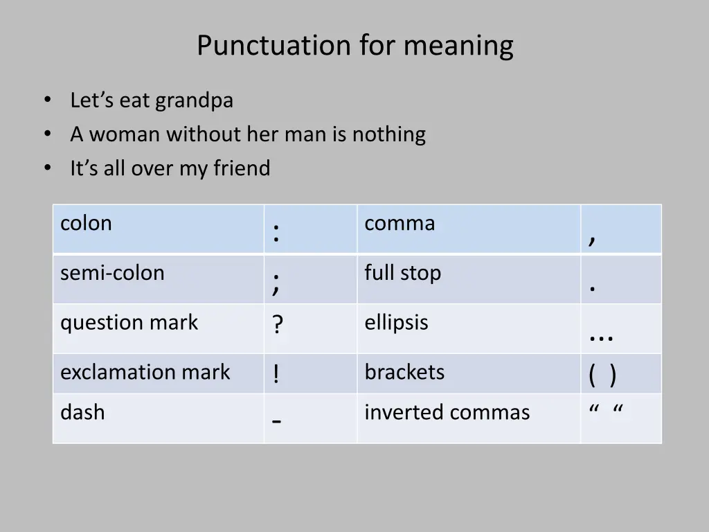 punctuation for meaning