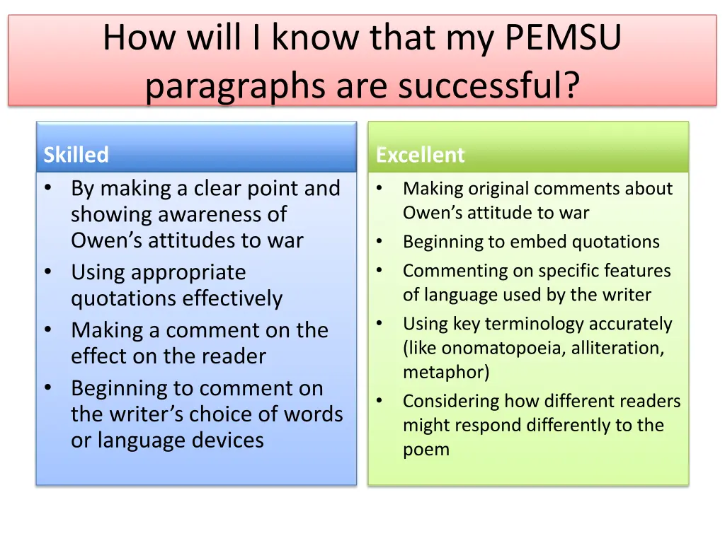 how will i know that my pemsu paragraphs