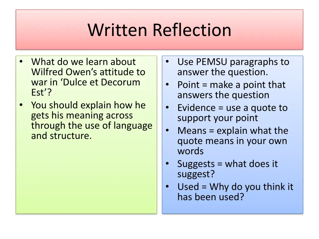 written reflection