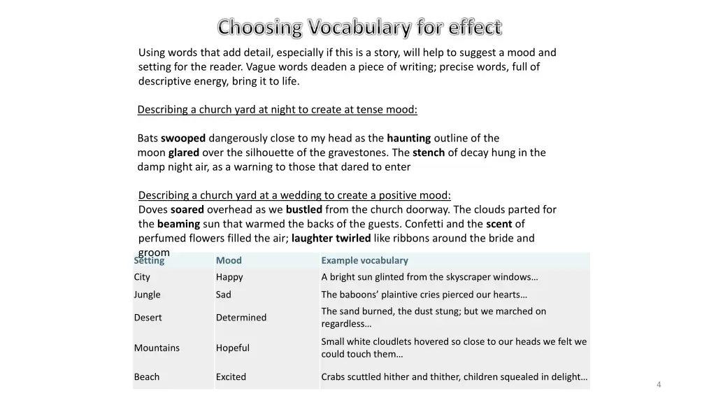 choosing vocabulary for effect