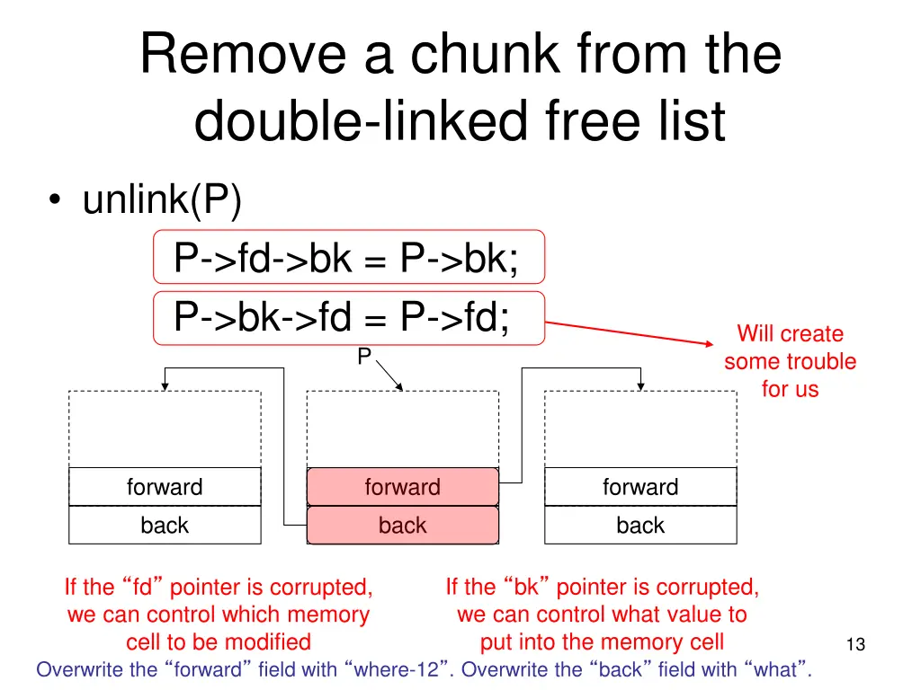 remove a chunk from the double linked free list