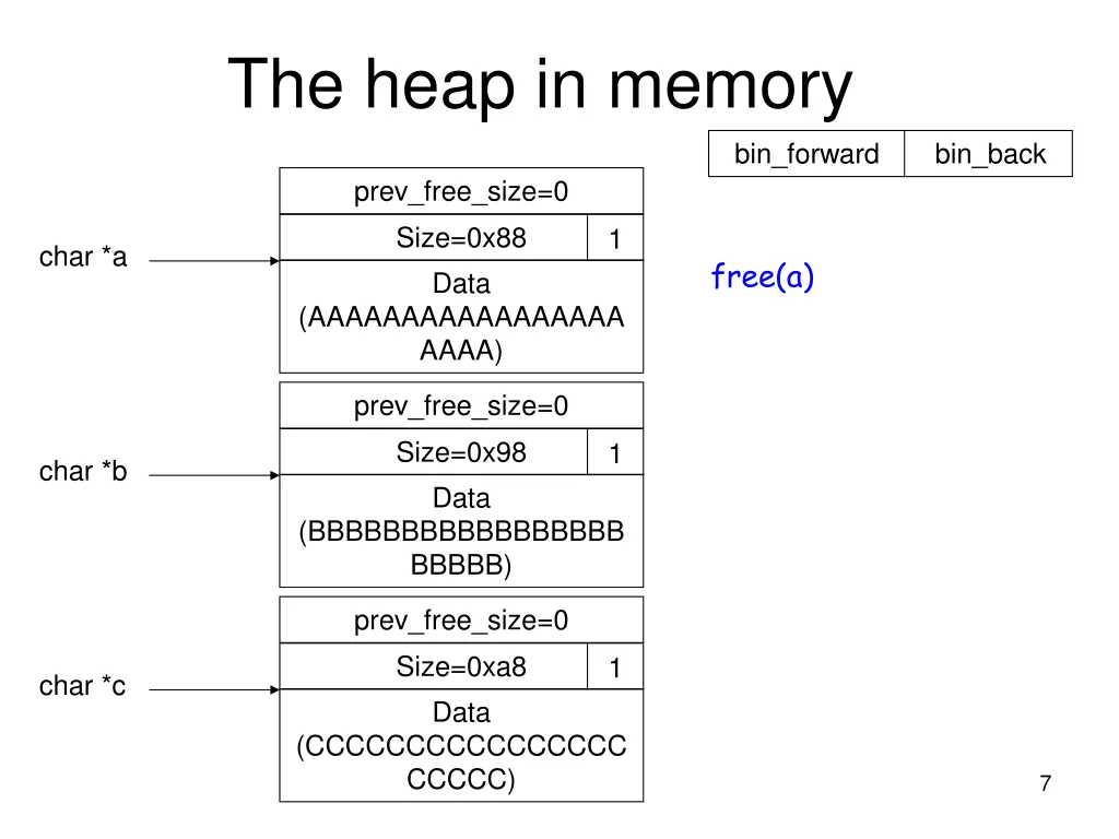 the heap in memory