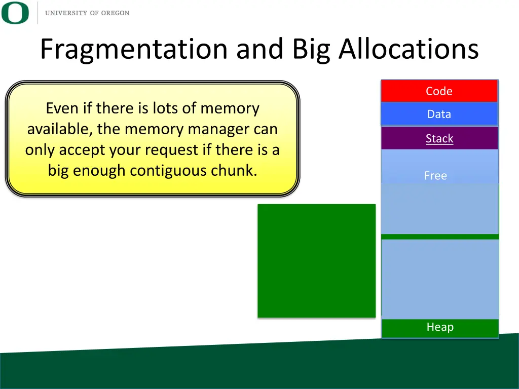 fragmentation and big allocations