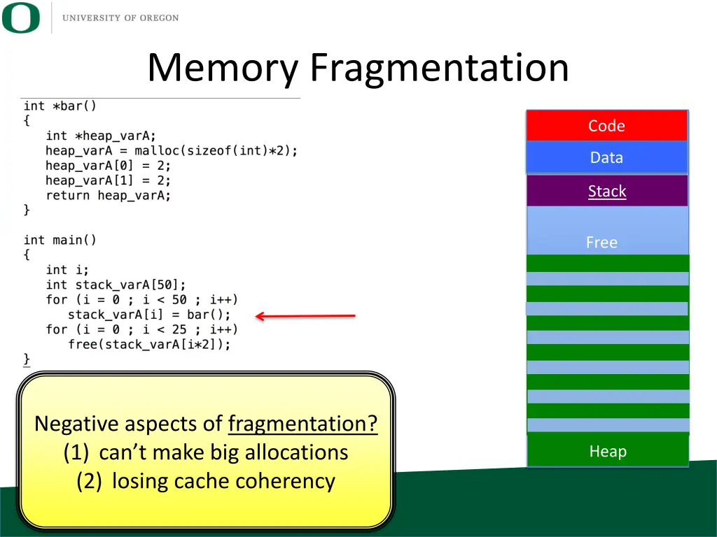 memory fragmentation 1