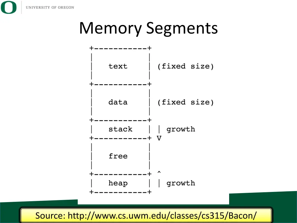 memory segments 1