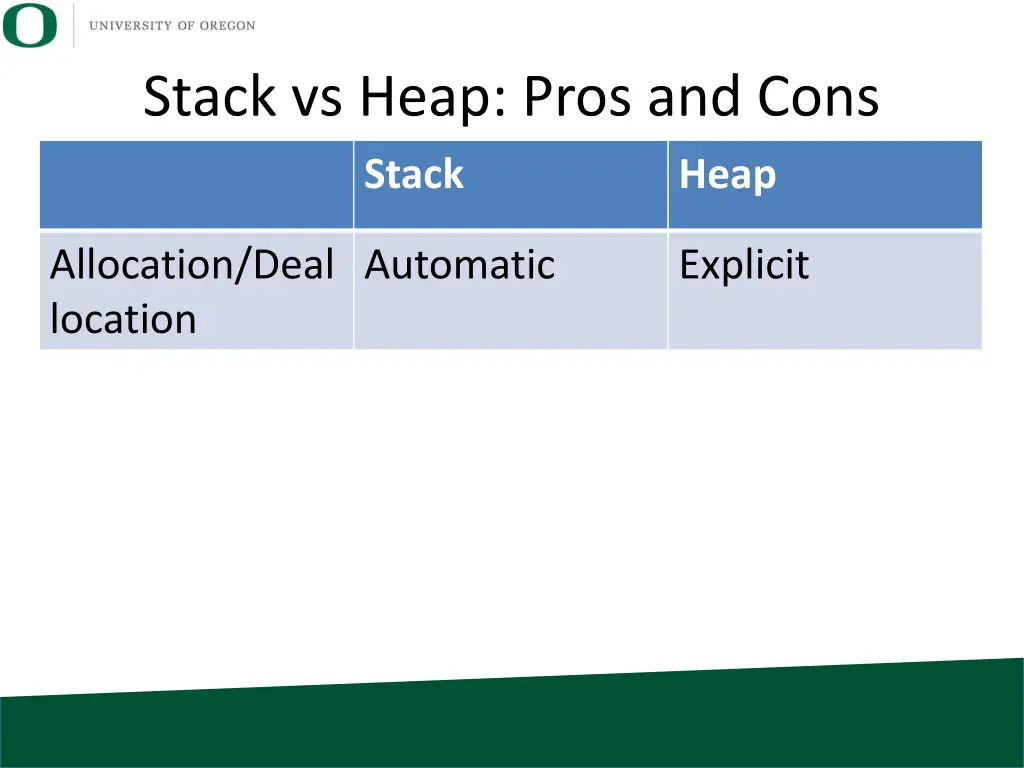 stack vs heap pros and cons stack