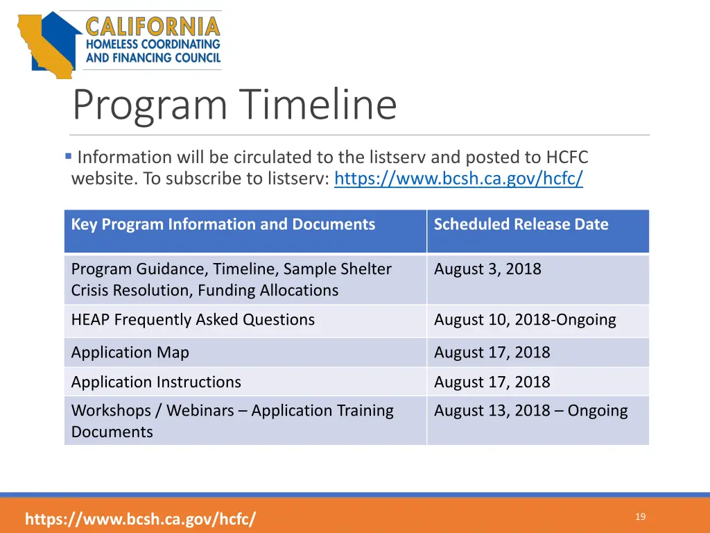 program timeline