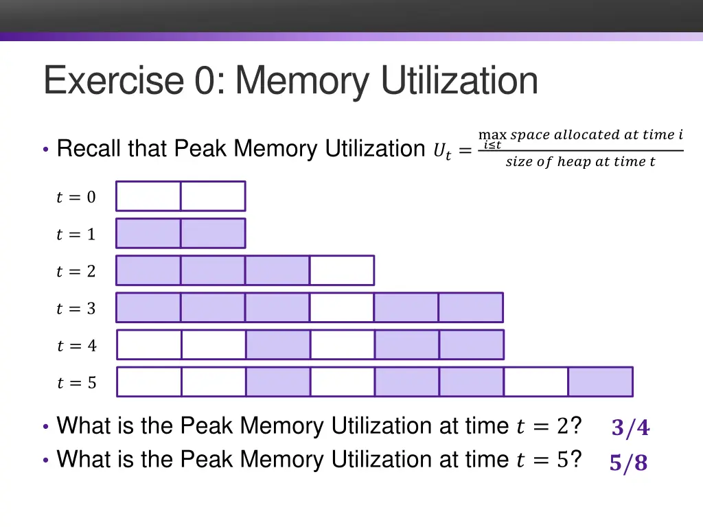 exercise 0 memory utilization