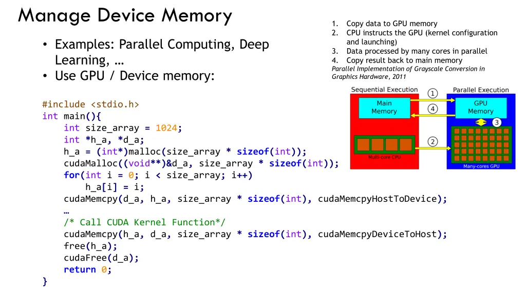 manage device memory