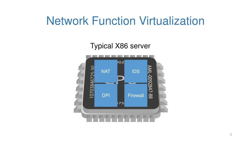 network function virtualization