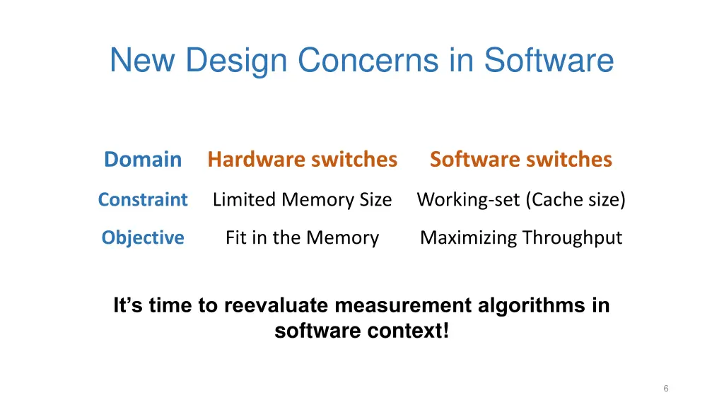 new design concerns in software