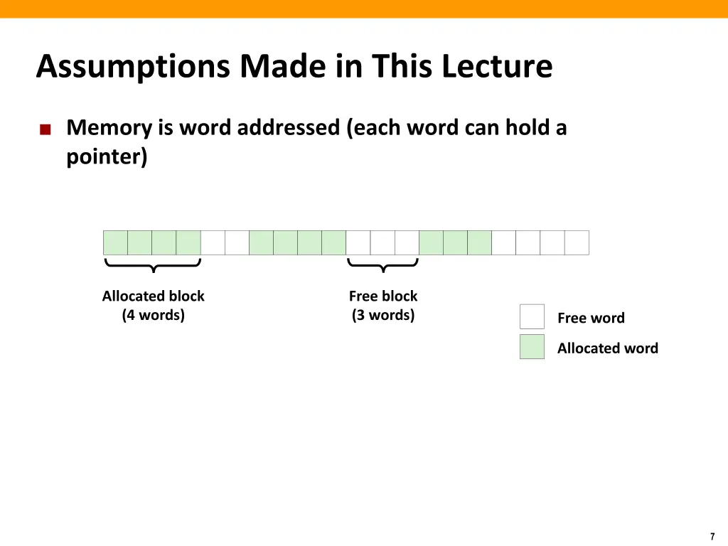 assumptions made in this lecture