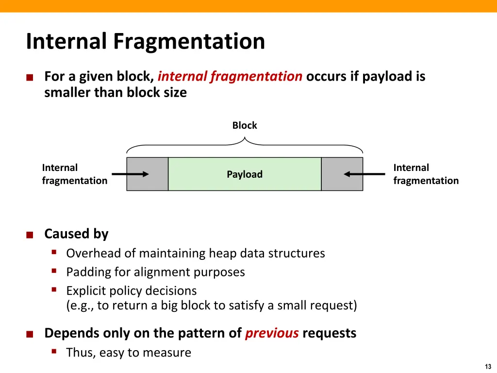 internal fragmentation