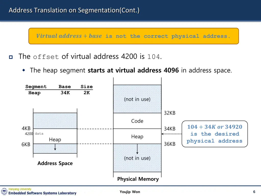 address translation on segmentation cont