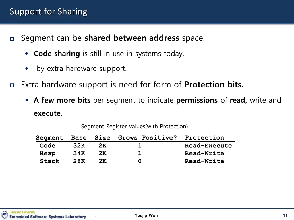 support for sharing