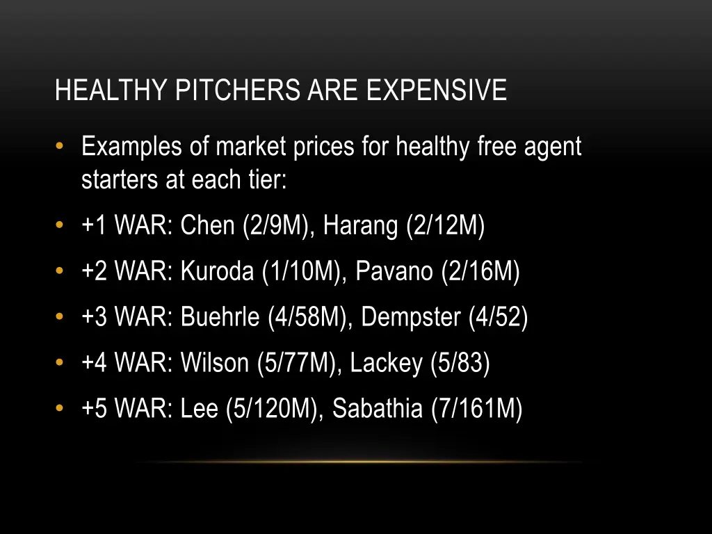 healthy pitchers are expensive