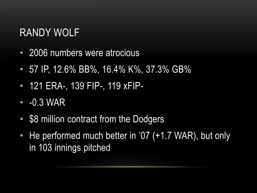 randy wolf