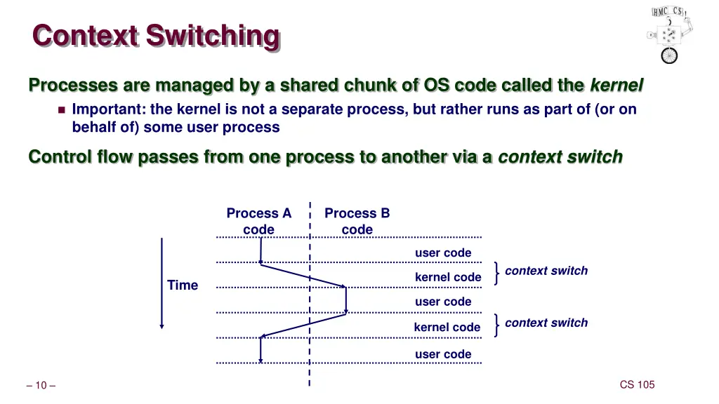 context switching