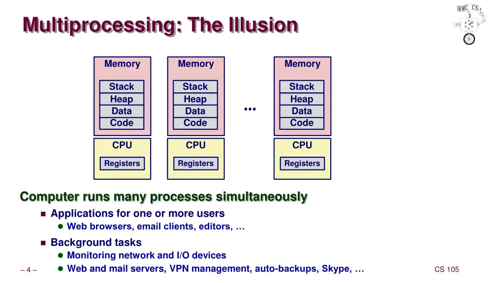 multiprocessing the illusion